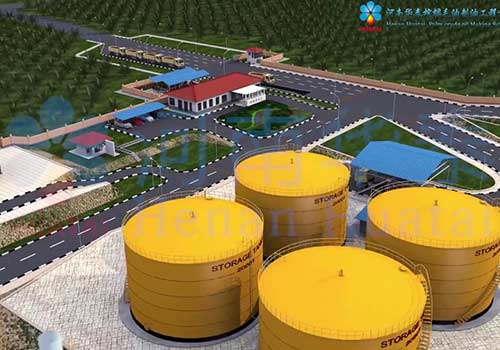 WASTE COOKING OIL TO BIODISEL
